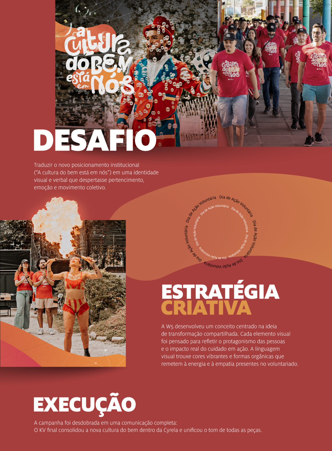 case-1-instituto-cyrela-cultura-do-bem