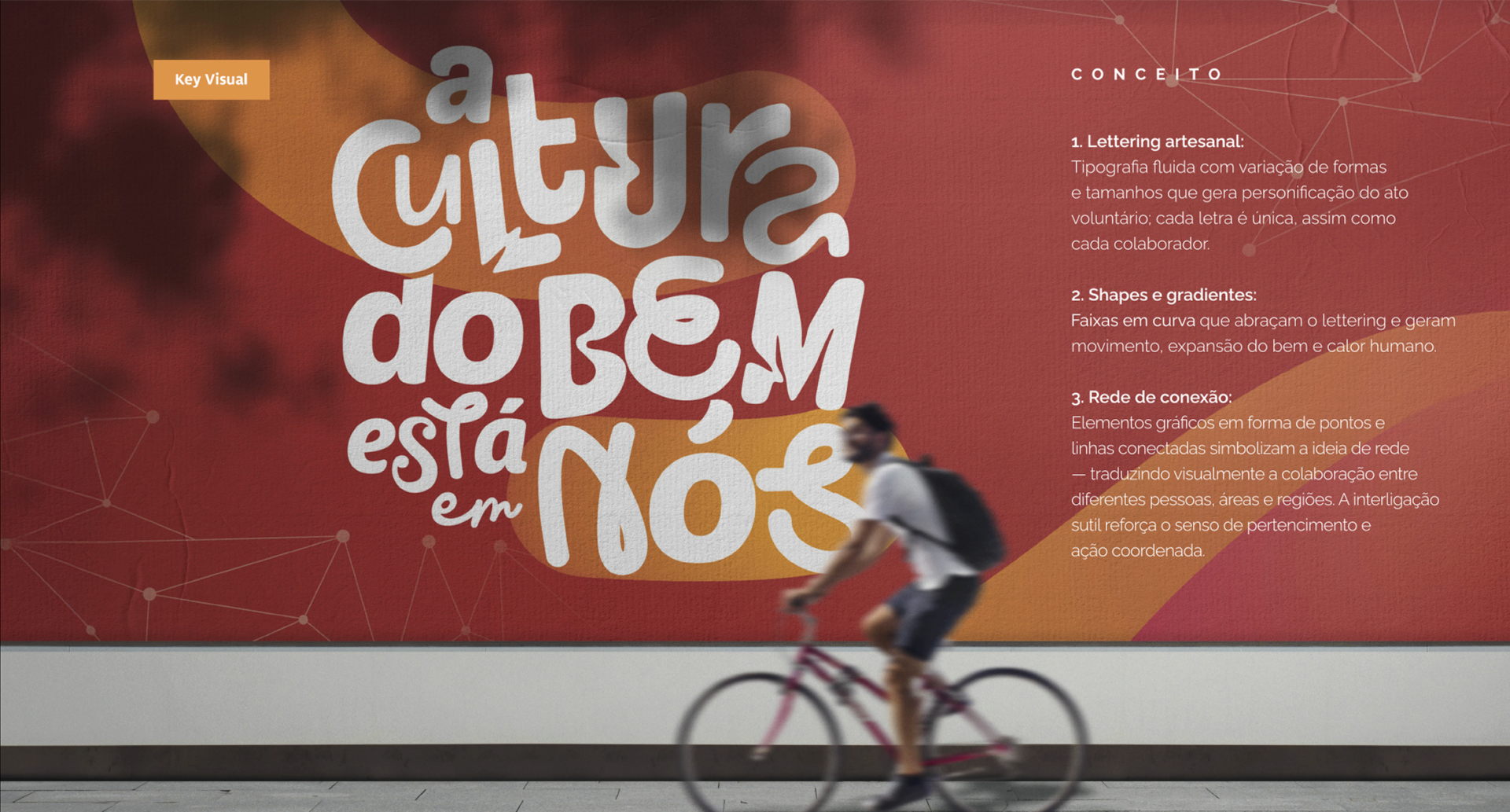 case-2-instituto-cyrela-cultura-do-bem