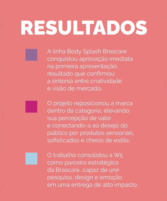 case-9-mob-brascare-linha-body-splash